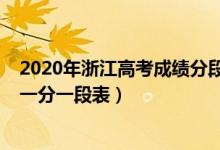 2020年浙江高考成绩分段表（2022年浙江高考成绩排名及一分一段表）