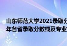 山东师范大学2021录取分数线是多少（山东师范大学2021年各省录取分数线及专业分数线）