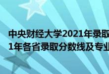 中央财经大学2021年录取分数线是多少（中央财经大学2021年各省录取分数线及专业分数线）