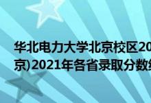 华北电力大学北京校区2021录取分数线（华北电力大学(北京)2021年各省录取分数线及专业分数线）