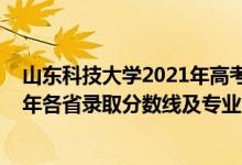 山东科技大学2021年高考录取分数线（山东科技大学2021年各省录取分数线及专业分数线）