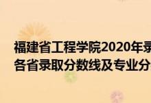 福建省工程学院2020年录取分数线（福建工程学院2021年各省录取分数线及专业分数线）