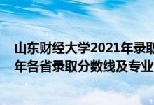 山东财经大学2021年录取分数线预测（山东财经大学2021年各省录取分数线及专业分数线）