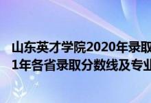 山东英才学院2020年录取分数线是多少（山东英才学院2021年各省录取分数线及专业分数线）