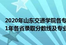 2020年山东交通学院各专业录取分数线（山东交通学院2021年各省录取分数线及专业分数线）