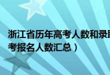 浙江省历年高考人数和录取人数（2012-2022年浙江历年高考报名人数汇总）