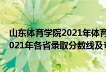 山东体育学院2021年体育单招录取分数线（山东体育学院2021年各省录取分数线及专业分数线）