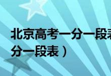 北京高考一分一段表2021（2022北京高考一分一段表）