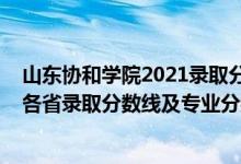 山东协和学院2021录取分数线专科（山东协和学院2021年各省录取分数线及专业分数线）