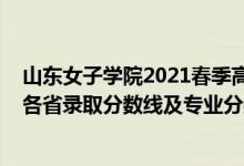 山东女子学院2021春季高考分数线（山东女子学院2021年各省录取分数线及专业分数线）