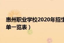 惠州职业学校2020年招生简章（2022惠州中职招生学校名单一览表）