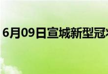 6月09日宣城新型冠状病毒肺炎疫情最新消息