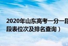 2020年山东高考一分一段表排名（2022年山东高考一分一段表位次及排名查询）