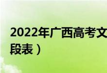 2022年广西高考文科/理科成绩排名（一分一段表）