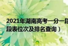 2021年湖南高考一分一段表排名（2022年湖南高考一分一段表位次及排名查询）