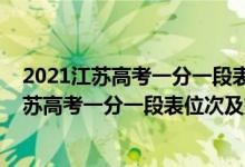 2021江苏高考一分一段表理科成绩排名已公布（2022年江苏高考一分一段表位次及排名查询）