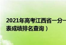 2021年高考江西省一分一段表（江西2022年高考一分一段表成绩排名查询）