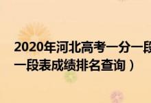 2020年河北高考一分一段表及排名（河北2022年高考一分一段表成绩排名查询）