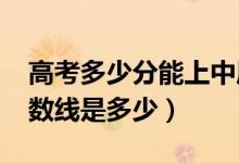 高考多少分能上中原科技学院（2021录取分数线是多少）