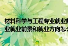 材料科学与工程专业就业数据分析（2022材料科学与工程专业就业前景和就业方向怎么样）