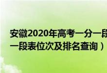 安徽2020年高考一分一段表及排名（2022年安徽高考一分一段表位次及排名查询）