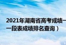 2021年湖南省高考成绩一分一段表（湖南2022年高考一分一段表成绩排名查询）