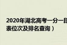 2020年湖北高考一分一段位次（2022年湖北高考一分一段表位次及排名查询）