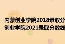 内蒙创业学院2018录取分数线（高考多少分能上内蒙古大学创业学院2021录取分数线是多少）