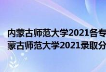 内蒙古师范大学2021各专业录取分数线（高考多少分能上内蒙古师范大学2021录取分数线是多少）