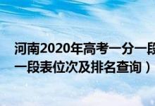 河南2020年高考一分一段表及位次（2022年河南高考一分一段表位次及排名查询）