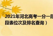 2021年河北高考一分一段表位次（2022年河北高考一分一段表位次及排名查询）