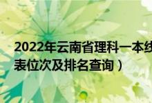 2022年云南省理科一本线预测（2022年云南高考一分一段表位次及排名查询）