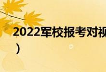 2022军校报考对视力有要求吗（标准是什么）