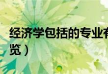 经济学包括的专业有哪些（经济学下设专业一览）