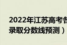 2022年江苏高考各批次分数线预计多少分（录取分数线预测）