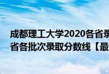 成都理工大学2020各省录取分数线（2019成都理工大学各省各批次录取分数线【最新】）