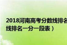 2018河南高考分数线排名一分一段表（2019河南高考分数线排名一分一段表）