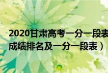 2020甘肃高考一分一段表 理科成绩排名（2022年甘肃高考成绩排名及一分一段表）