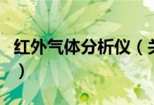 红外气体分析仪（关于红外气体分析仪的介绍）