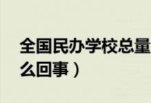 全国民办学校总量10年来首次缩减（具体怎么回事）