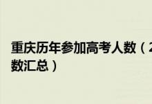 重庆历年参加高考人数（2012-2022年重庆历年高考报名人数汇总）