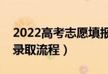 2022高考志愿填报多久知道录取结果（高校录取流程）