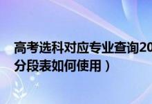 高考选科对应专业查询2022（2022高考专业分段表和文化分段表如何使用）