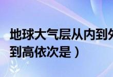 地球大气层从内到外的顺序（地球大气层从低到高依次是）