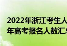 2022年浙江考生人数（2012-2022年浙江历年高考报名人数汇总）