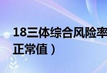 18三体综合风险率正常范围（18三体风险的正常值）