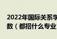 2022年国际关系学院各省招生计划及招生人数（都招什么专业）