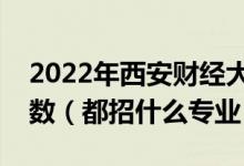 2022年西安财经大学各省招生计划及招生人数（都招什么专业）