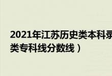 2021年江苏历史类本科录取分数线（预计江苏2022年历史类专科线分数线）