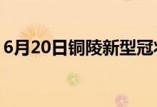 6月20日铜陵新型冠状病毒肺炎疫情最新消息